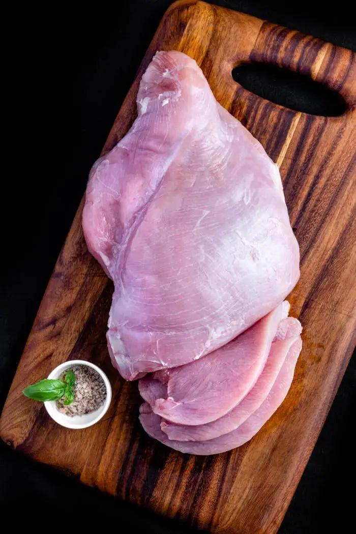 RAW CHICKEN MEAT