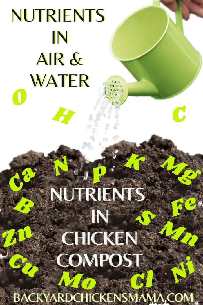 Curated visual reference: Make Your Own Backyard Chicken Nutrients Reference: Nutrients In Chicken Compost